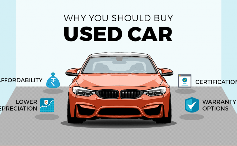 Buy a new car or an used car? Which is the best option?